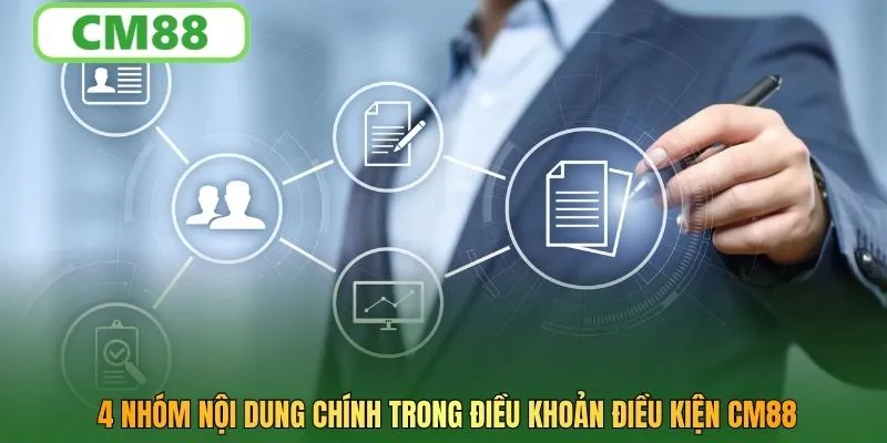 4 nhóm nội dung chính trong điều khoản điều kiện CM88
